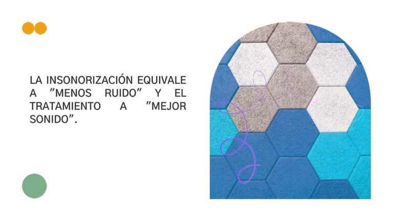 La Insonorización: Clave en la Arquitectura Moderna
