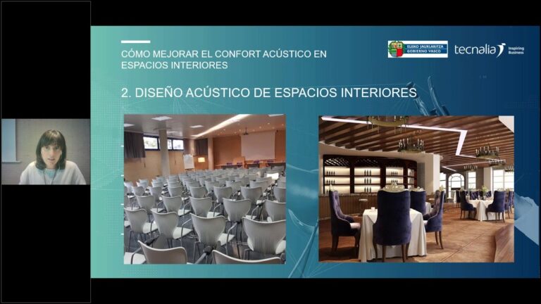 Innovaciones en el Aislamiento Acústico de Espacios