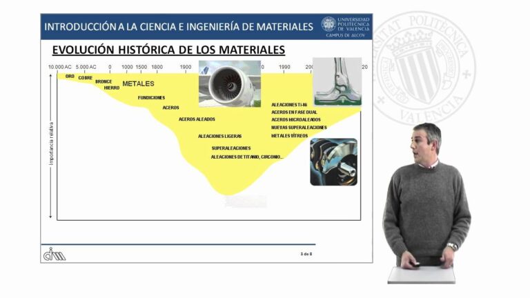 Aplicaciones Ingenieriles de la Fibra de Vidrio