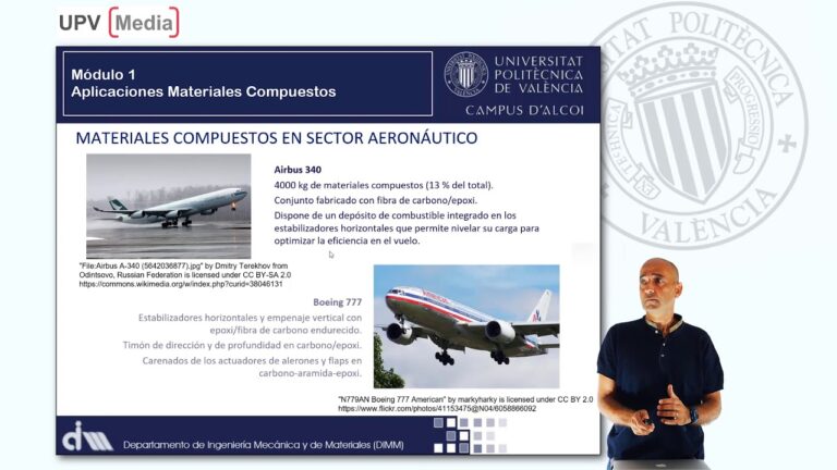 La relevancia de la fibra de vidrio en la ingeniería aeronáutica