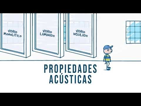 Ventajas del Aislamiento Ac&uacute;stico en Paredes