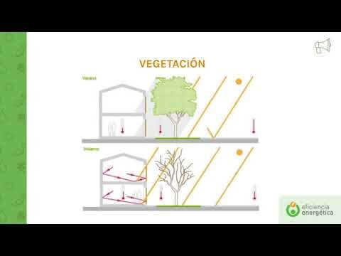 Aislamiento de Calidad: Clave para el Confort en el Hogar